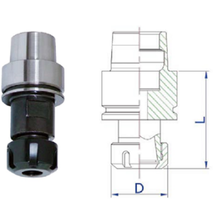 HSK 32E Toolholders